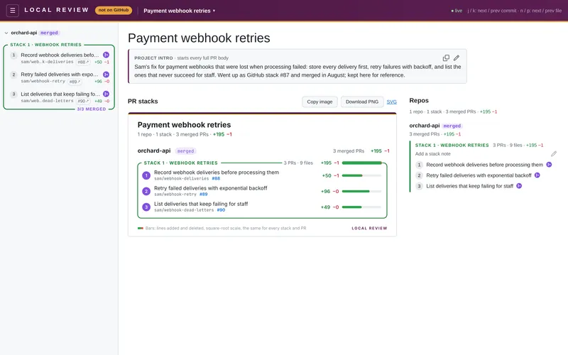 The homepage of an archived project: every PR has a purple merged badge, and the repo is labelled merged