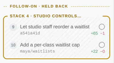 The sidebar's dashed yellow "Follow-on · held back" divider, with a faded, hatched stack of two PRs below it